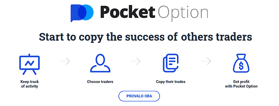 These 10 Hacks Will Make Your Pocket Option Trading PlatformLike A Pro